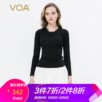 夏季穿搭，精致蕾絲連衣裙來(lái)助力