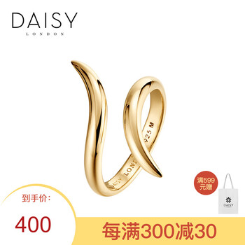 英國戒指