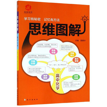 思維圖解