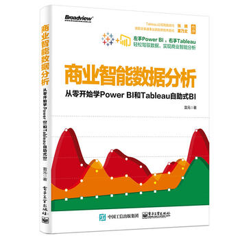 power bi