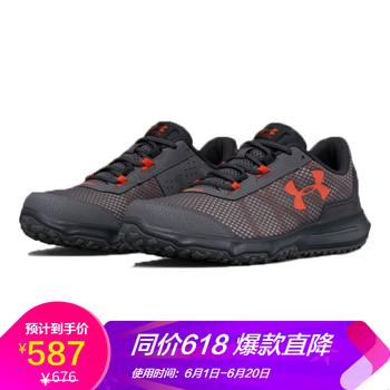 復(fù)古系帶帆布鞋，讓你愛上街頭