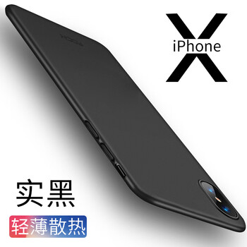 函世數(shù)碼