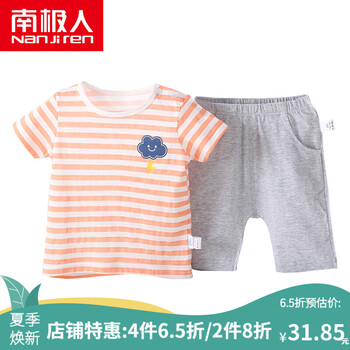 可愛嬰兒夏裝