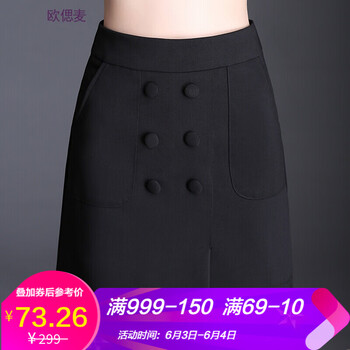 拉鏈針織包臀裙
