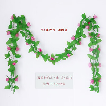 花卉香薰，讓你的家更浪漫