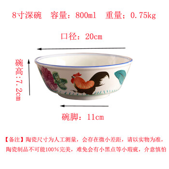 怎么樣,湯碗,特色,特色