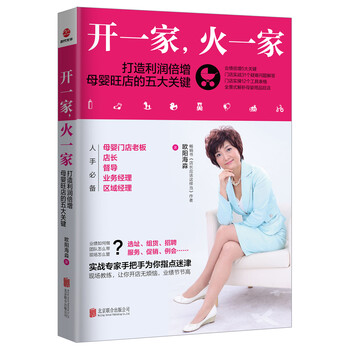 利潤倍增