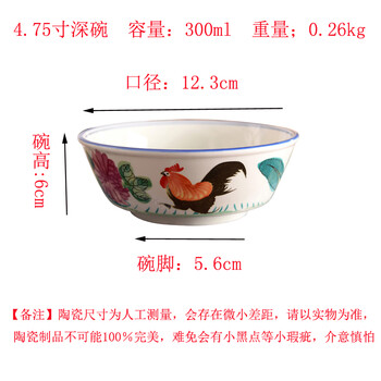 怎么樣,湯碗,特色,特色