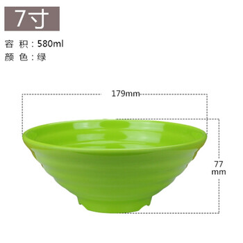 塑料,怎么樣,塑料,湯面,湯面