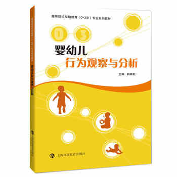 行為分析