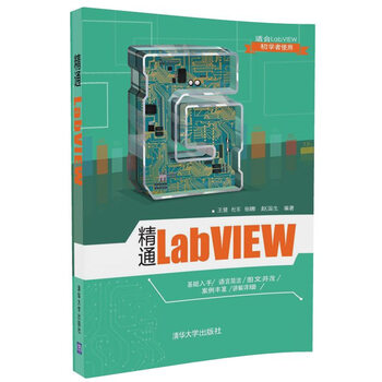 labview