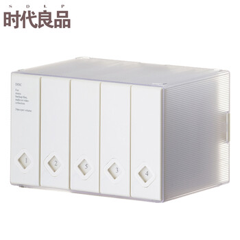 塑料,塑料,怎么樣