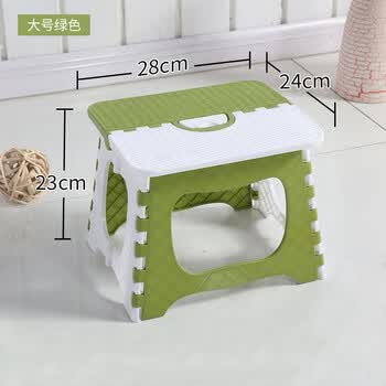 ʲô,Ʒ��,����,�۵�,�۵�,�ĸ�,����,����