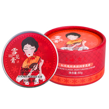 身體保濕滋潤乳