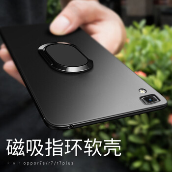 r7plus保護(hù)膜
