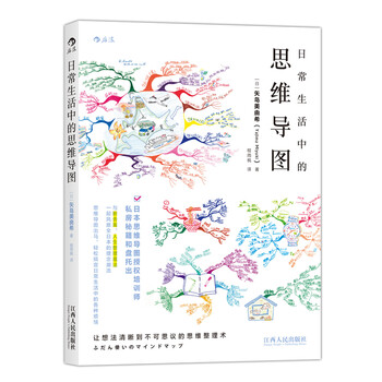 日常生活中的思維導(dǎo)圖