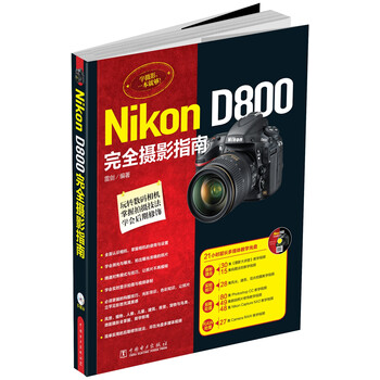 nikon