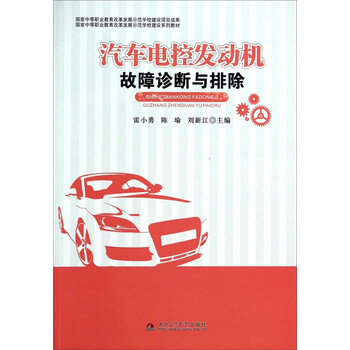 汽車(chē)發(fā)動(dòng)機