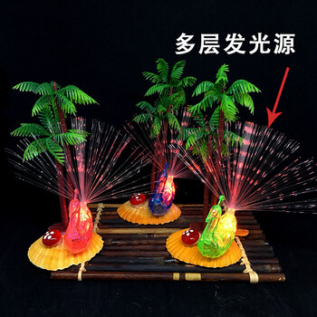 怎么樣,意境,意境,盤飾,盤飾