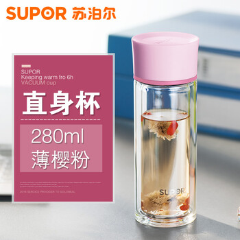 喝出好氣色，玻璃水杯來助力