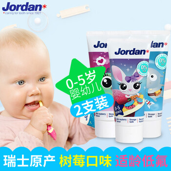 兒童牙膏含氟量