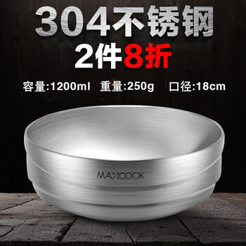不銹鋼碗18