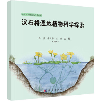 濕地植物