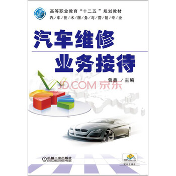 汽車