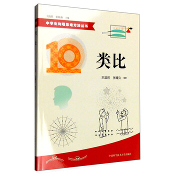思維方法