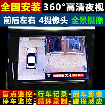 智能泊車系統(tǒng)