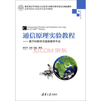 軟件