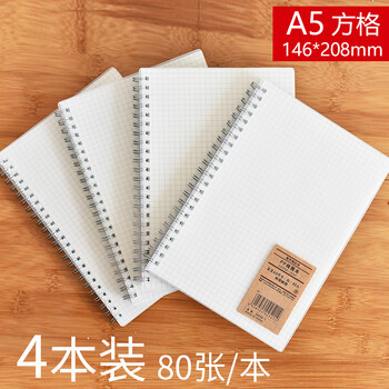 記事本線圈