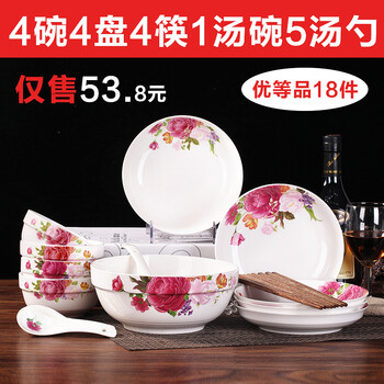排名,推薦,鵬博,鵬博陶瓷碗排行榜,陶瓷
