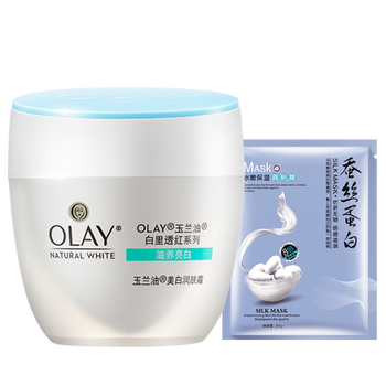 保濕乳液，讓你的肌膚不再干燥