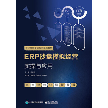 erp沙盤模擬