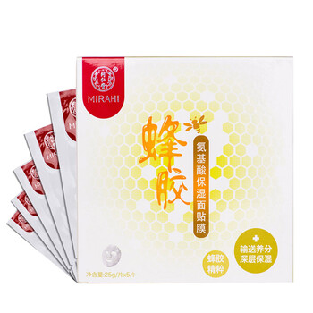 骨膠原面貼膜