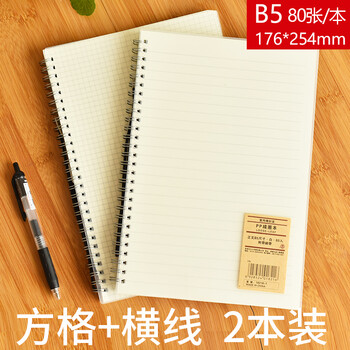 怎么樣,文章,文章