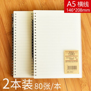 排名,文章,排行榜,線圈,線圈,文章,推薦