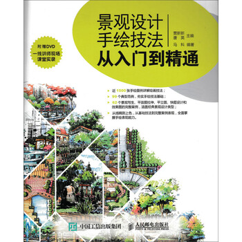 景觀手繪