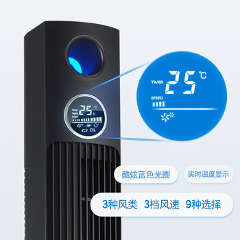 風(fēng)扇負離子