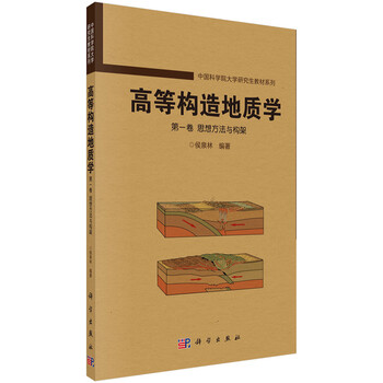 思想方法