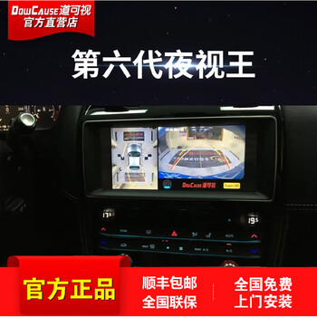 汽車全景影像系統(tǒng)