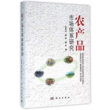 市場(chǎng)研究