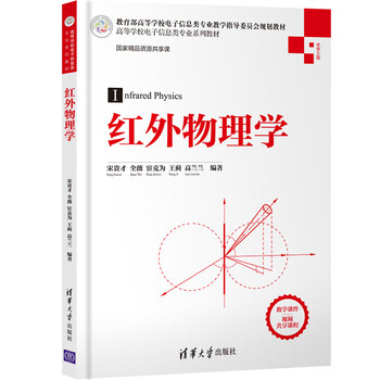 書摘