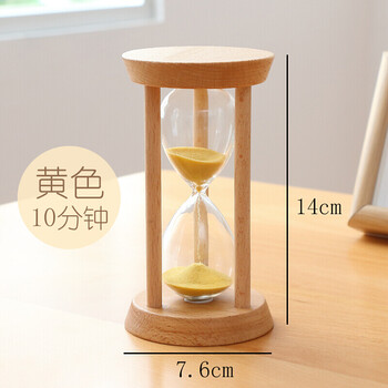 怎么樣