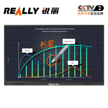 really,怎么樣,really,電視,電視