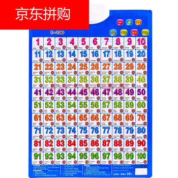 精致小擺件，讓生活更溫馨