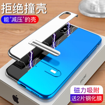 蘋果手機(jī)殼左右