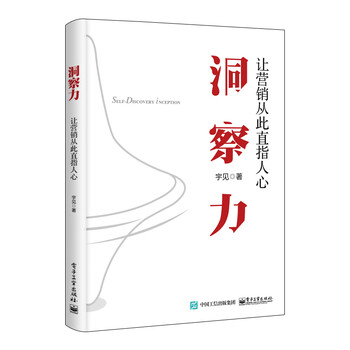 洞察力