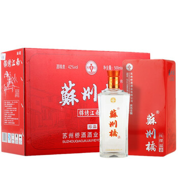 吳白酒,吳白酒排行榜,排名,推薦